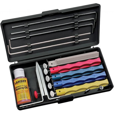 Sharpening Sets