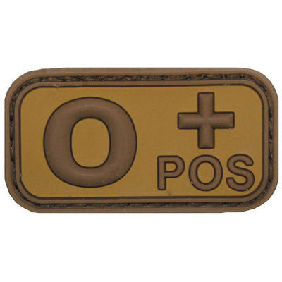Patches Ομάδας Αίματος