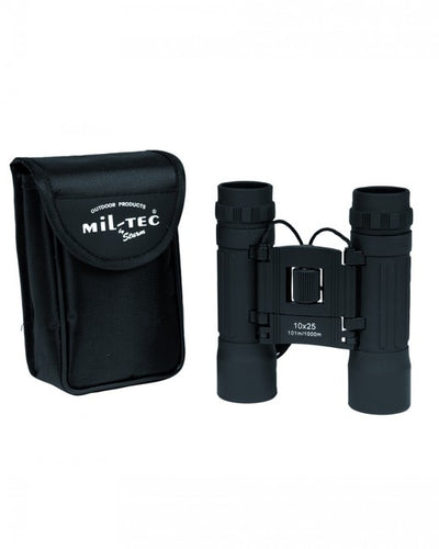 Magnification Optics