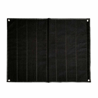 Velcro Πάνελ