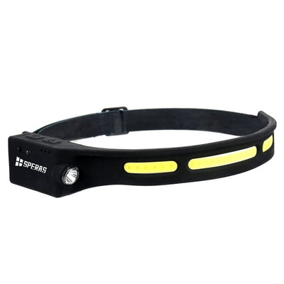 LED Headlamps