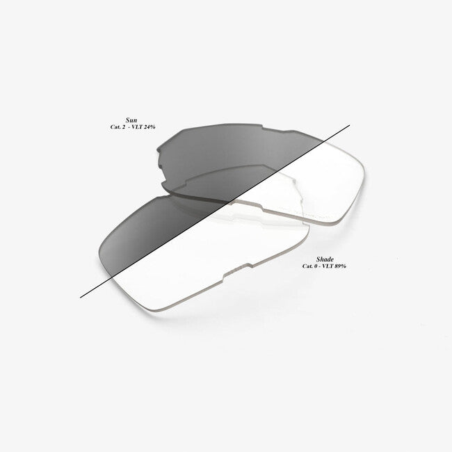 100% EASTCRAFT Διπλές Ανταλλακτικές Φακοί Photochromic Clear / Smoke