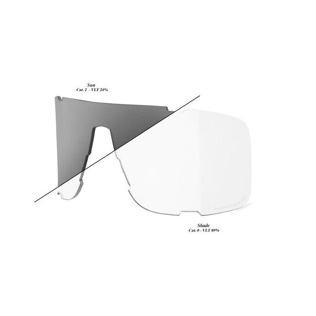 100% EASTCRAFT Shield Ανταλλακτικοί Φακοί Photochromic Clear / Smoke