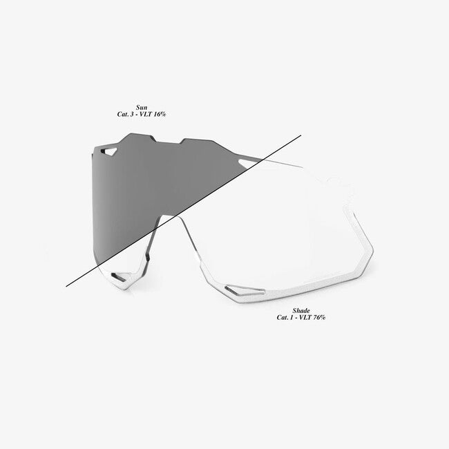 100% Φακοί Polycarbonate Replacement HYPERCRAFT, Photochromic Clear/Smoke