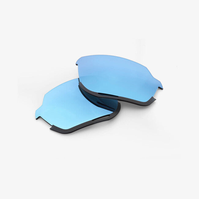 100% NORVIK Αντικατάστασης Φακός HiPER Blue Multilayer Mirror