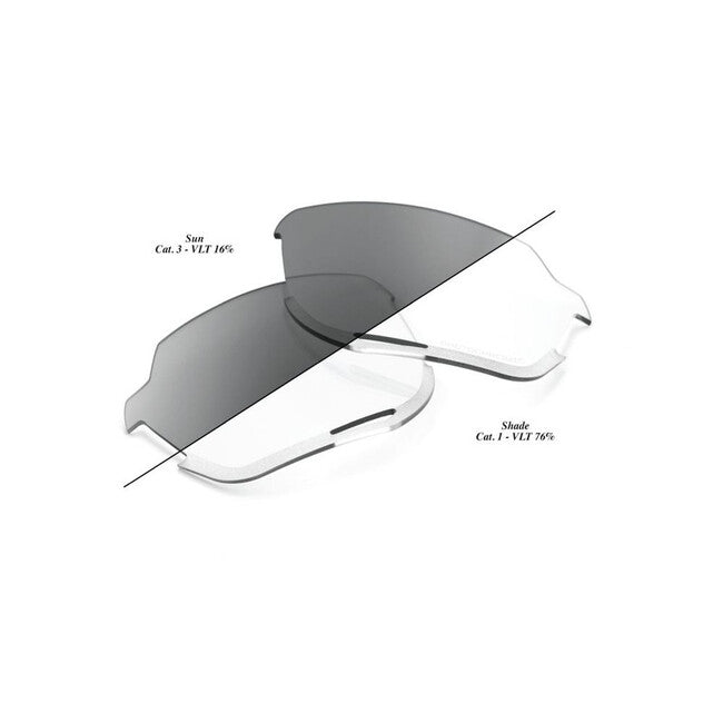 100% NORVIK Αντικατάστασης Φακός Photochromic Clear / Smoke