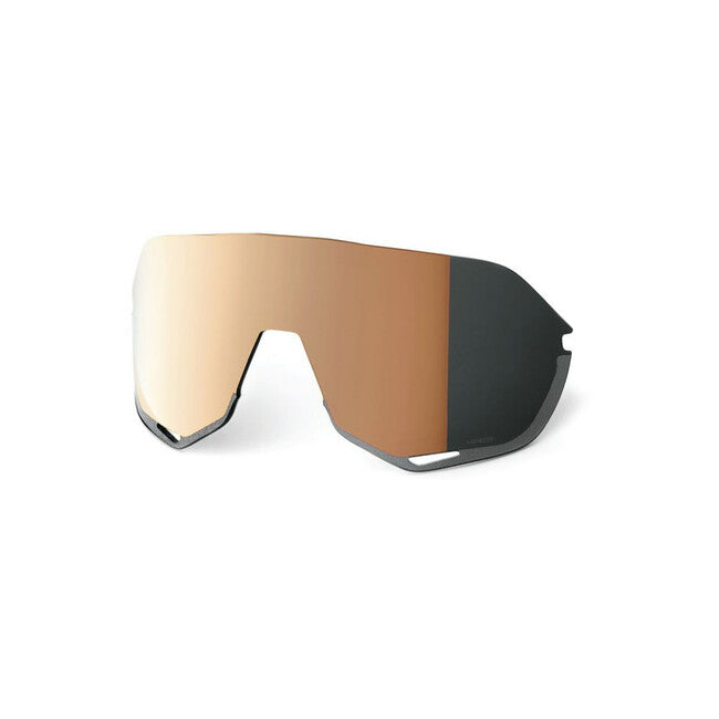 100% S2 αντικατάσταση φακός, HiPER Copper Mirror