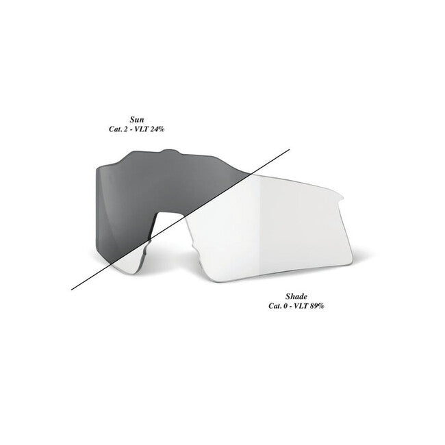 100% Αντικατάστασης Φακός SPEEDCRAFT SL Photochromic Clear/Smoke