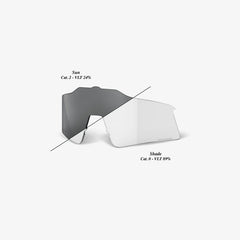 100% SPEEDCRAFT XS ανταλλακτικός φακός, Photochromic Clear/Smoke