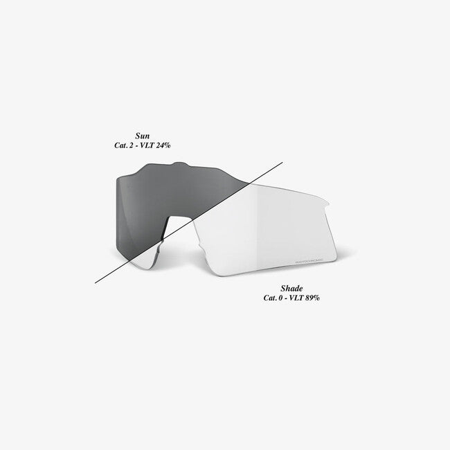 100% SPEEDCRAFT XS ανταλλακτικός φακός, Photochromic Clear/Smoke