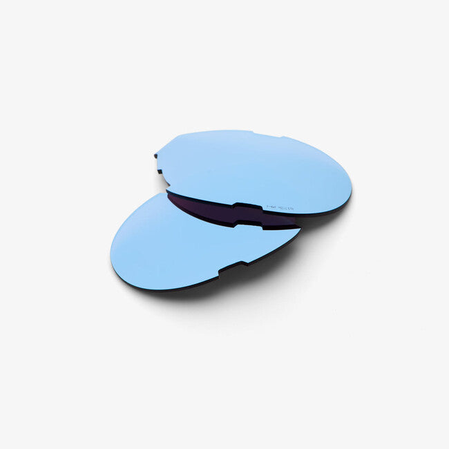 100% WESTCRAFT Διπλές Αντικατάστασης Φακοί, HiPER Blue Multilayer Mirror