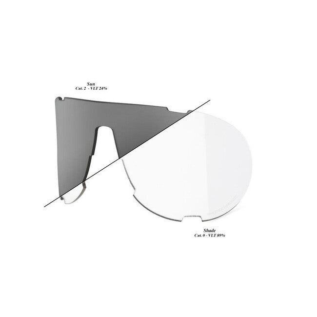 100% WESTCRAFT Αντικατάστασης Φακοί Photochromic Clear / Smoke