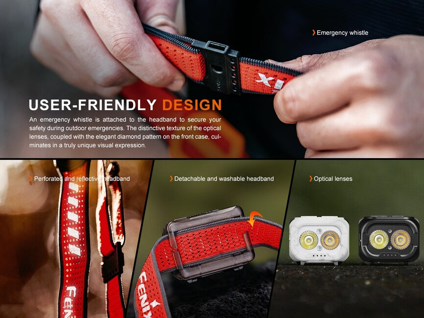 Fenix HL18R-T V2.0 Φακός Κεφαλής Επαναφορτιζόμενος, Λευκό