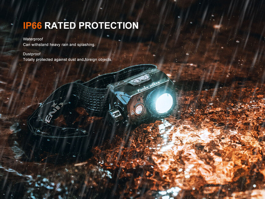 Fenix HL45R Επαναφορτιζόμενο Κεφαλόφωτο με Εστίαση