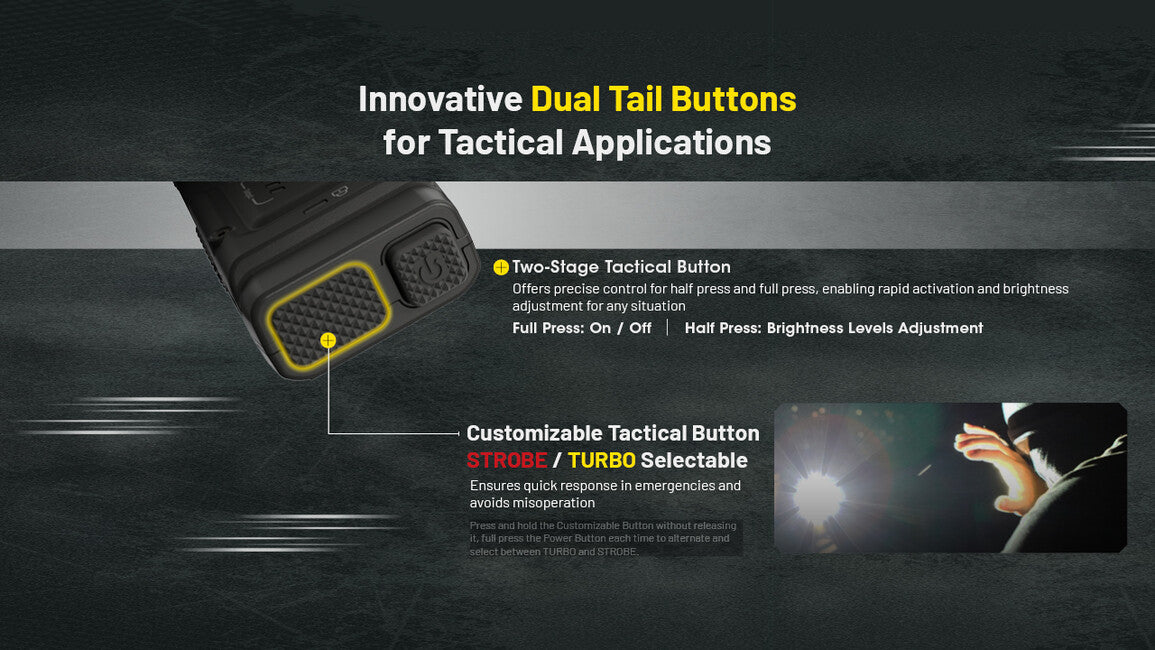 Nitecore EDC25 Επαναφορτιζόμενος Φακός