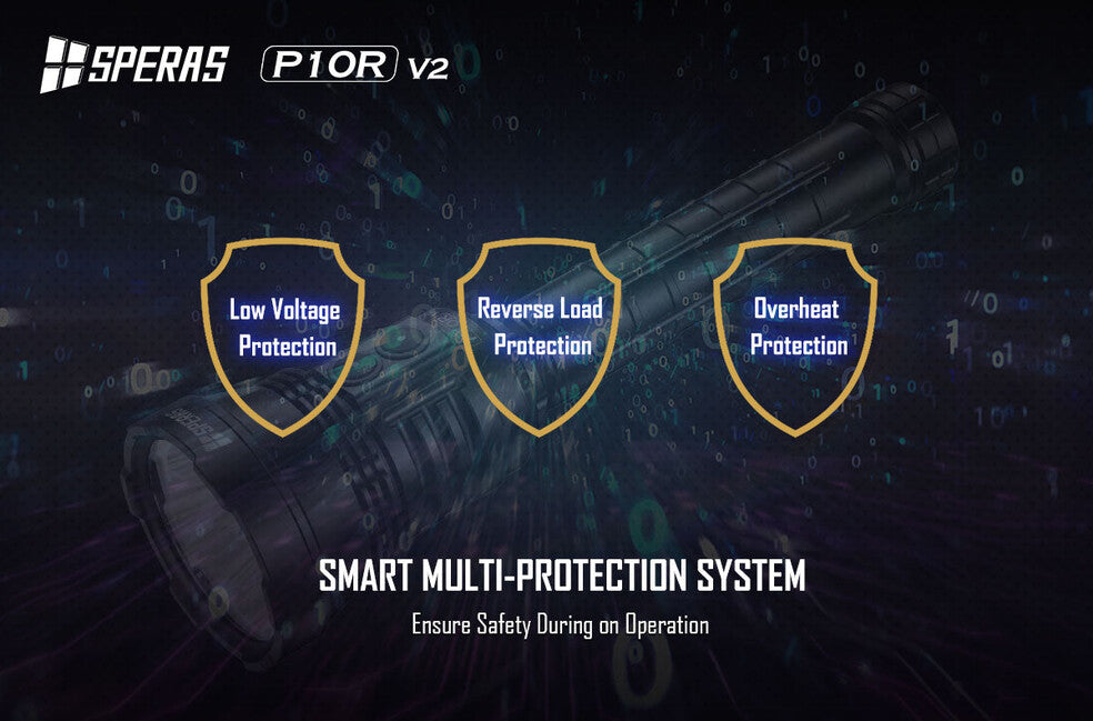 Speras P10R V2 Επαναφορτιζόμενος Φακός LED 10000LM