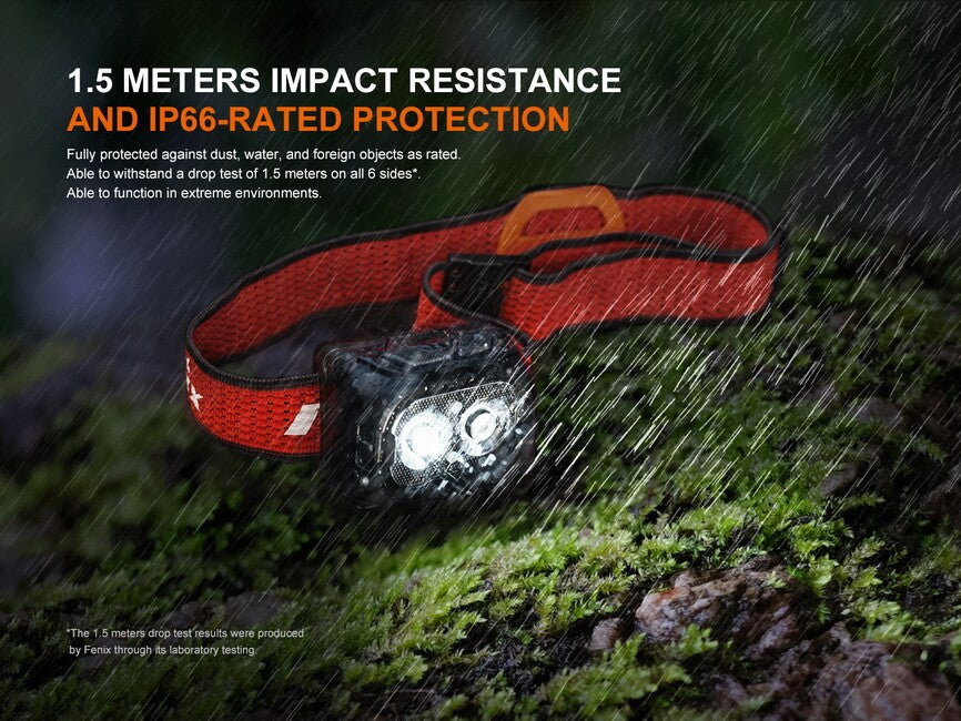 Fenix HL18R-T V2.0 Φακός Κεφαλής Επαναφορτιζόμενος, Λευκό