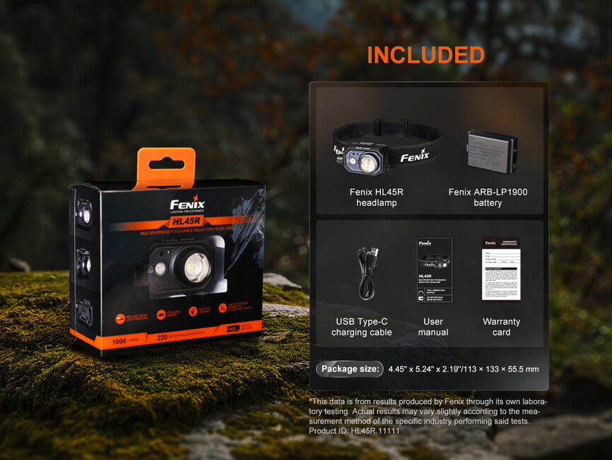 Fenix HL45R Επαναφορτιζόμενο Κεφαλόφωτο με Εστίαση
