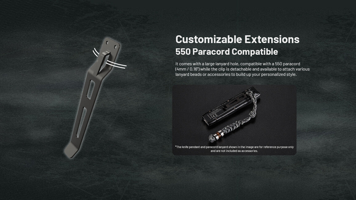 Nitecore EDC25 Επαναφορτιζόμενος Φακός