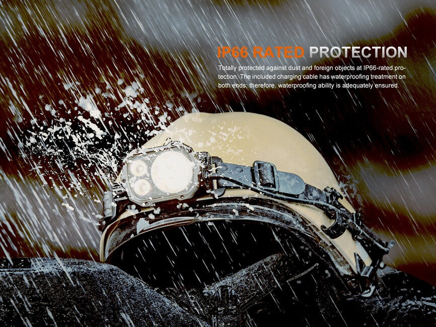 Fenix HP35R SAR Φακός Κεφαλής Επαναφορτιζόμενος