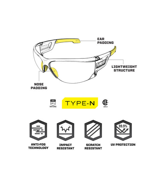 Mechanix Type N Προστατευτικά Γυαλιά με Διάφανο Σκελετό