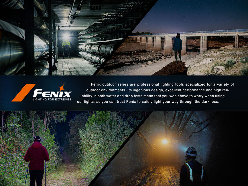 Fenix HL45R Επαναφορτιζόμενο Κεφαλόφωτο με Εστίαση