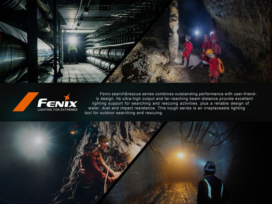 Fenix HP35R SAR Φακός Κεφαλής Επαναφορτιζόμενος