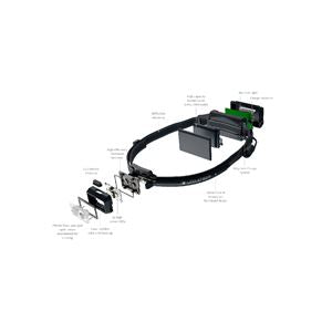 LEDLENSER NEO5R Φακός Κεφαλής, Λαμιντόν