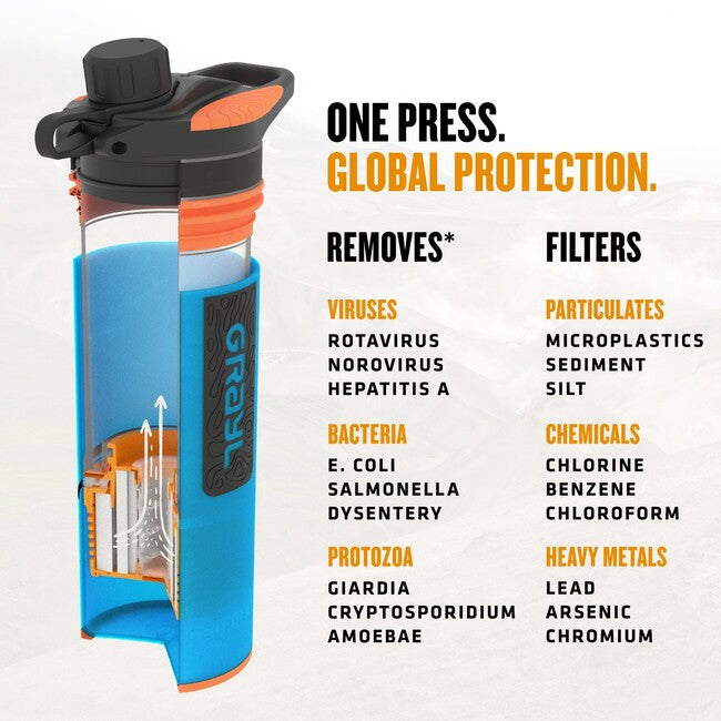 GRAYL GeoPress Purifier φιάλη φίλτρου, Bali Blue