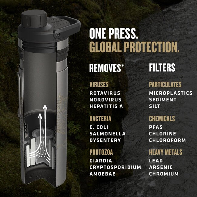 GRAYL UltraPress™ Purifier θήκη φιλτραρίσματος Titanium, Covert Black