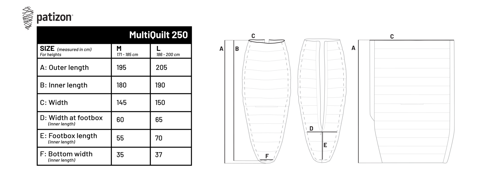 Patizon Multi Quilt 250 υπνόσακος M, μαύρο/κόκκινο