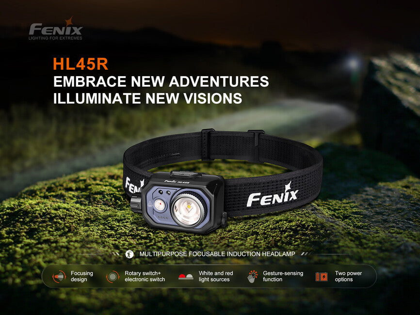 Fenix HL45R Επαναφορτιζόμενο Κεφαλόφωτο με Εστίαση