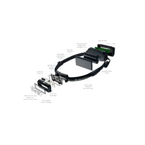 LEDLENSER Neo9R Φακός Κεφαλής 6,66 Wh, Μαύρο-Μπλε