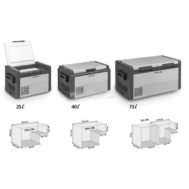 Brunner Polarys Criomaster HPI 25 φορητό ψυγείο