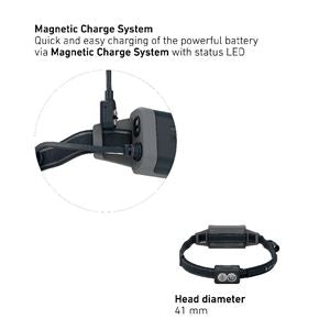 LEDLENSER NEO5R κεφαλόφωτο, μαύρο-μπλε