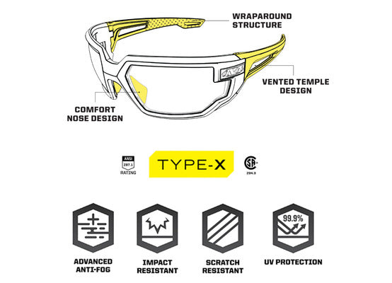 Mechanix Type X Γυαλιά Τακτικά, Black Frame, Clear Lens