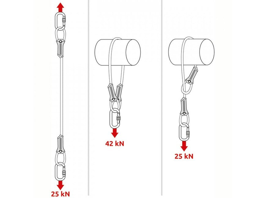 CAMP Anchor Cable Καλώδιο Αγκύρωσης 100 cm