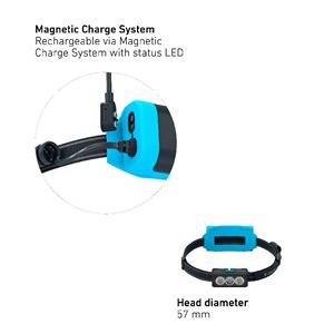LEDLENSER NEO9R Φακός Κεφαλής, ΜΑΥΡΟ-ΓΚΡΙ