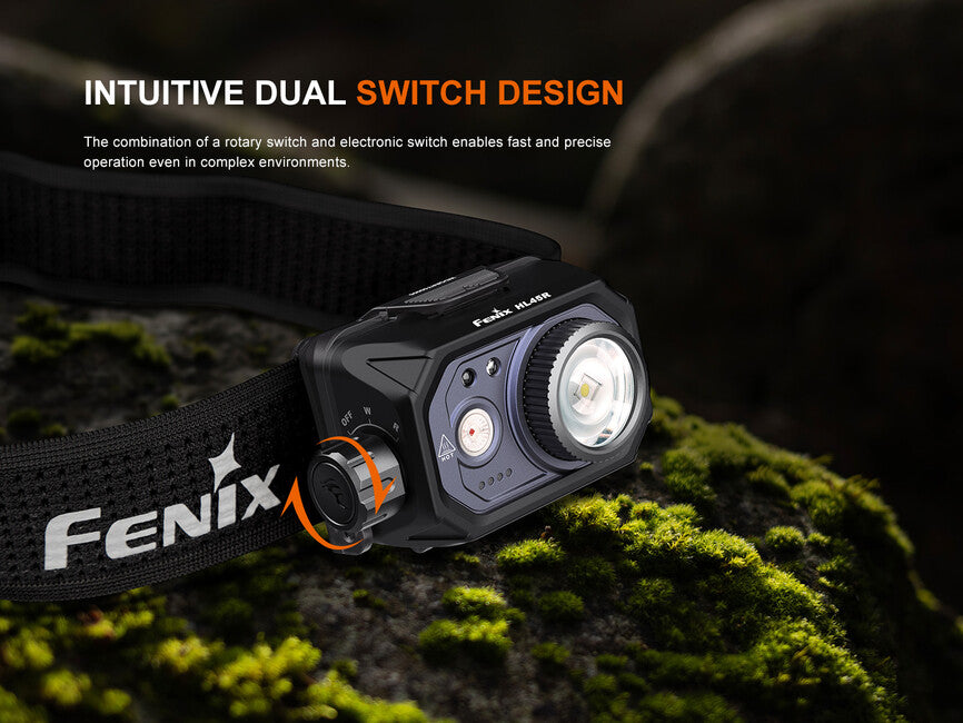 Fenix HL45R Επαναφορτιζόμενο Κεφαλόφωτο με Εστίαση