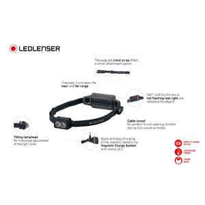 LEDLENSER NEO5R κεφαλόφωτο, μαύρο-μπλε