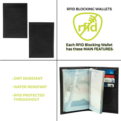 Travelon RFID Classic θήκη μέσης