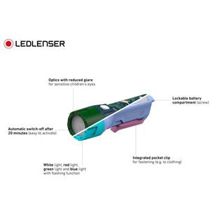 LEDLENSER Kidbeam4 DINO φακός