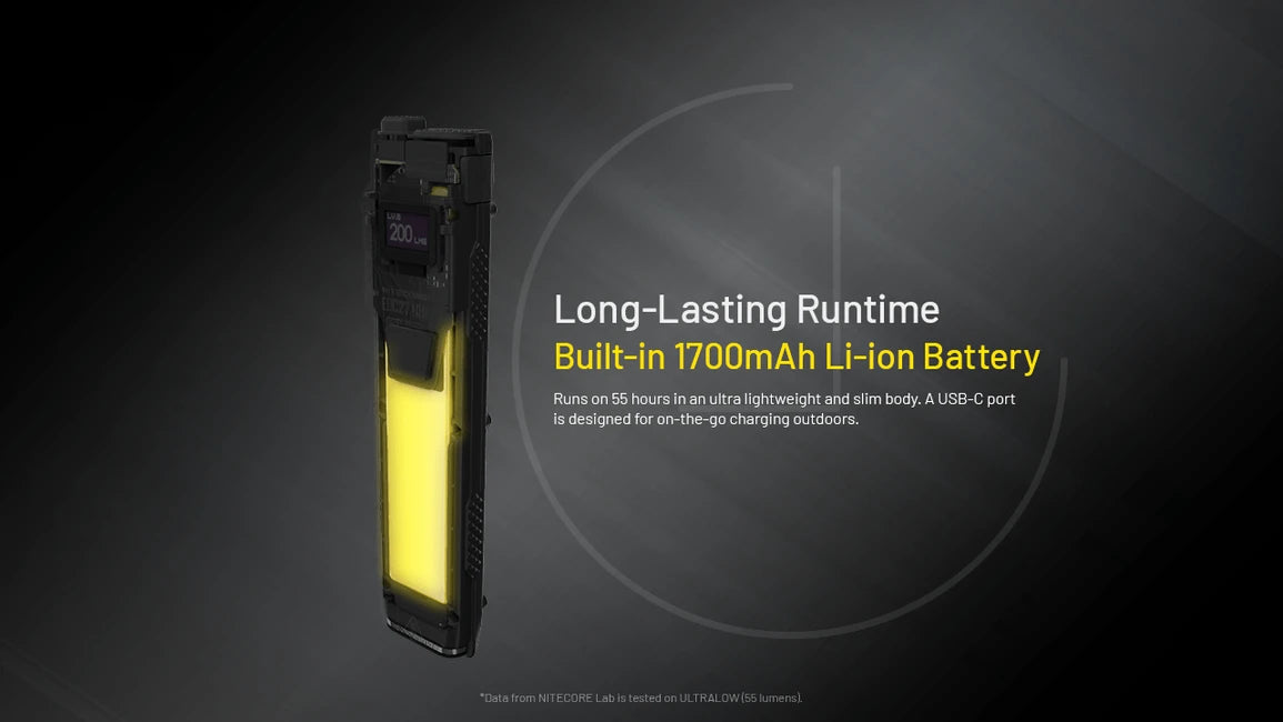 Nitecore EDC27 Φακός Επαναφορτιζόμενος UHi