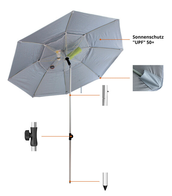 Origin Outdoors Esmeralda Ομπρέλα Ηλίου Ανοιχτό Μπλε