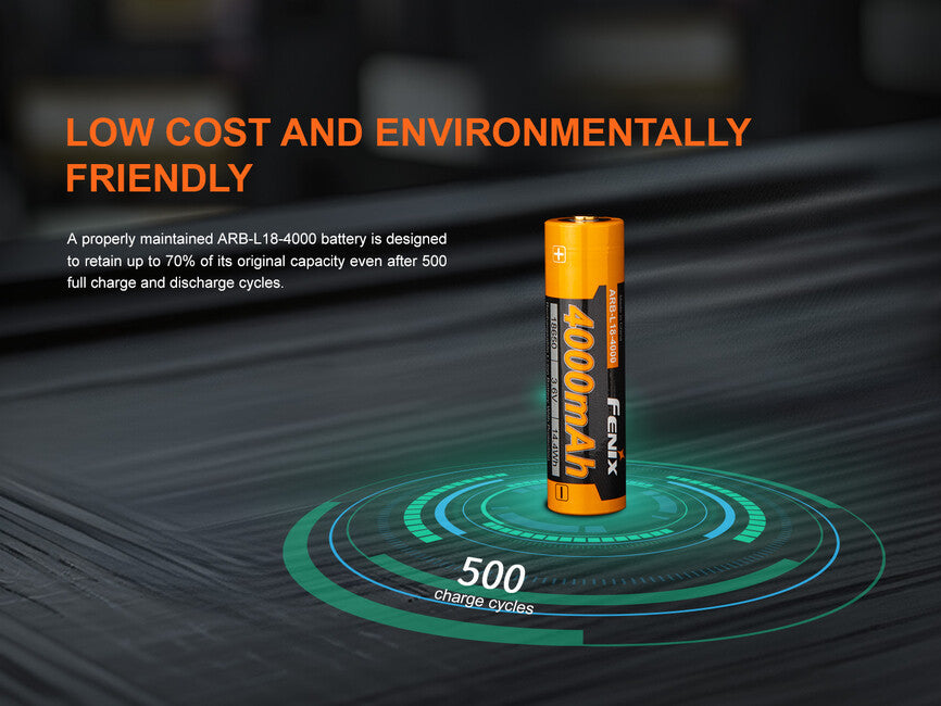 Fenix Μπαταρία Επαναφορτιζόμενη 18650 4000 mAh (Li-Ion)