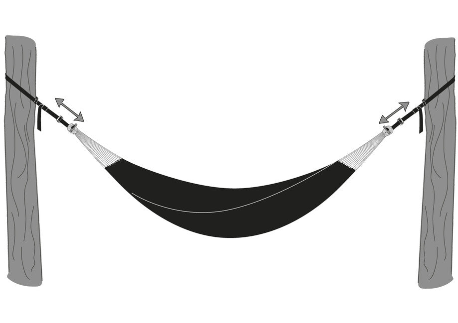Amazonas T-Strap Αξεσουάρ για Κρεμαστό Δίχτυ 2 τεμάχια