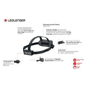 LEDLENSER NEO9R Φακός Κεφαλής, ΜΑΥΡΟ-ΓΚΡΙ