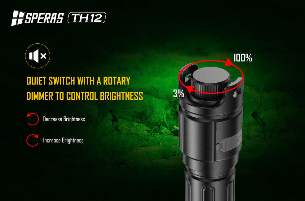Speras TH12K Σετ Κυνηγετικού Φακού με Μπαταρία 1680M 600LM