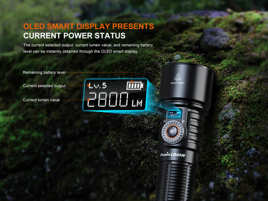 Fenix LD45R φακός εστίασης