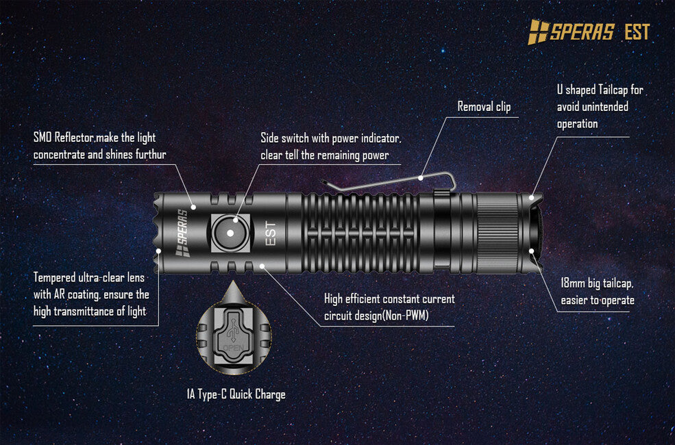 Speras Luminus SST40 φακός LED επαναφορτιζόμενος, μαύρο